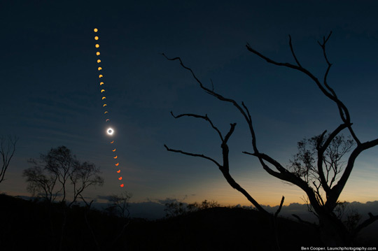 Solar Eclipse